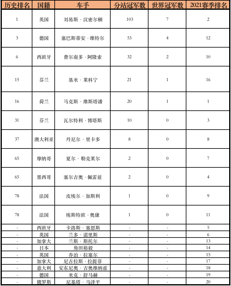 截屏2021-12-22 下午2.45.17.png