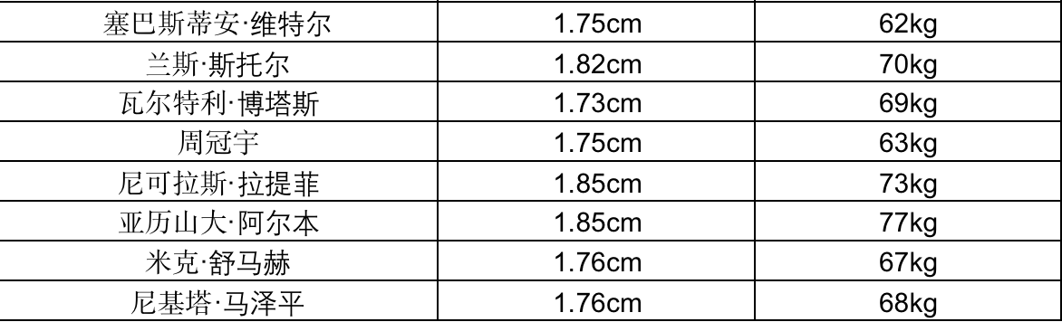 截屏2022-01-11 下午2.44.22.png