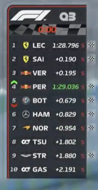 Screen Shot 2022-05-08 at 7.09.38 am.png