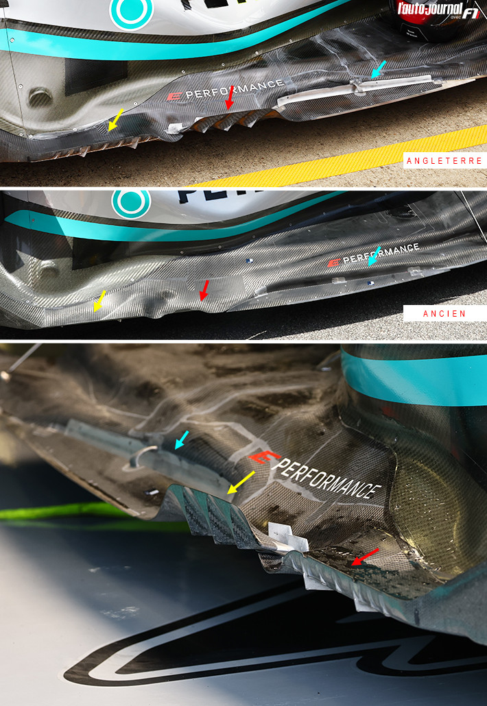 F1, F1 2022, technique, Red Bull, Ferrari, Mercedes, Alpine, marsouinage, pompage, porpoising