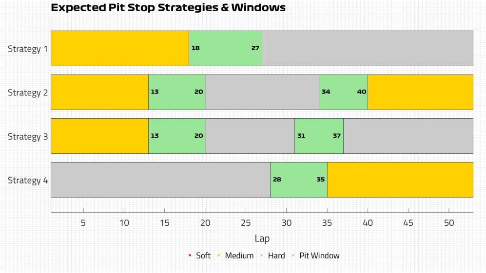Expected Strategies (11).jpg