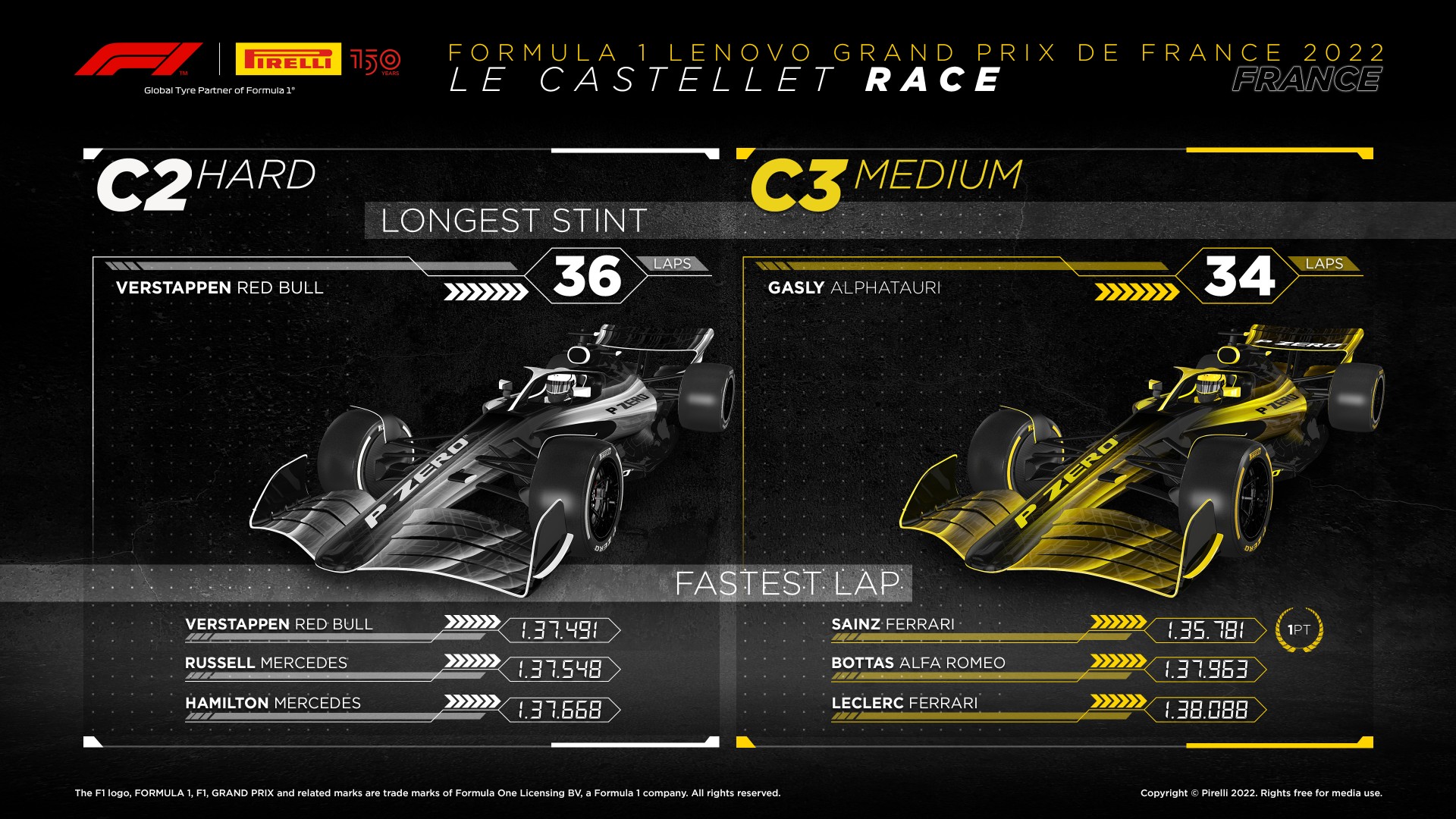 12-FR-Race-EN