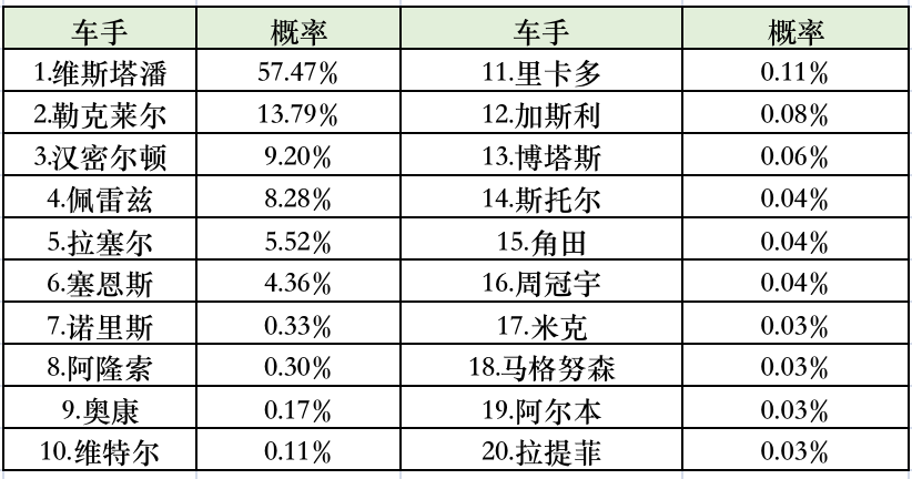 截屏2022-10-19 14.15.04.png