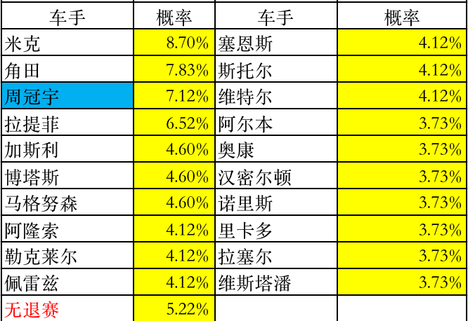 截屏2022-10-19 14.29.00.png