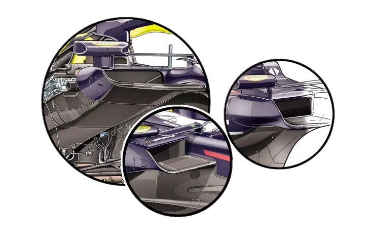 已移除背景的red-bull-racing-rb19-sidepods--1.png