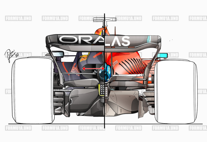 formu1a-arrow-compare-color-rear-f1-75-png-spa-dutch.jpg
