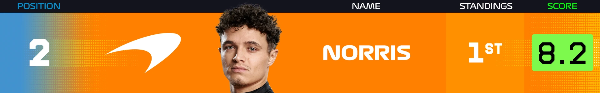 2%20NOR%20EOY.png