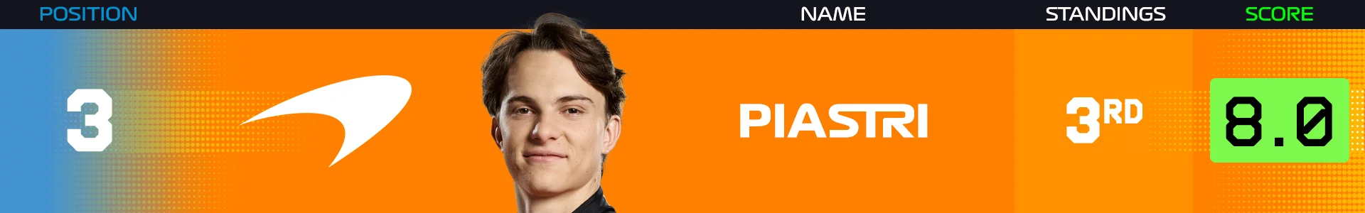 3%20PIA%20EOY.png