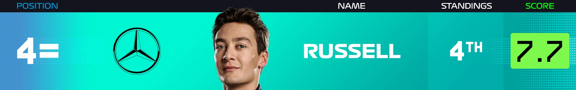 4%3D%20RUS%20EOY.png